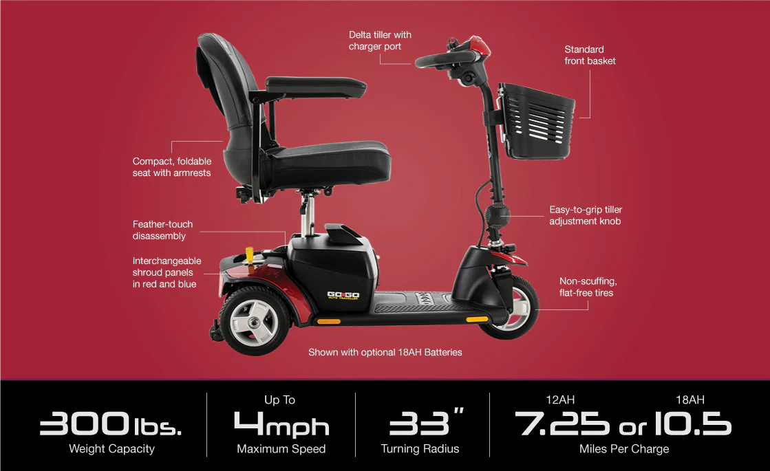 3-Wheel Go Go Elite Traveller Scooter - 12AH Battery - Image 6